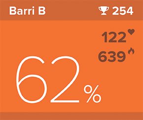 Live Heart Rate Stats