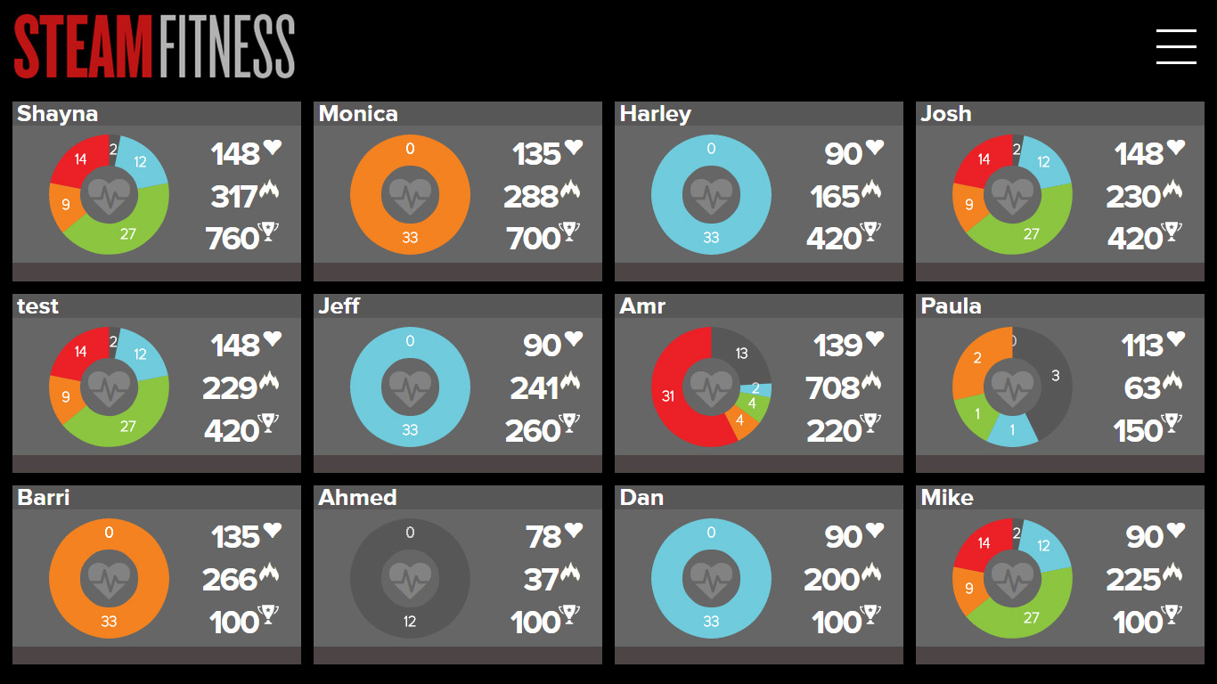 HeartRate Gym and Studio Solution