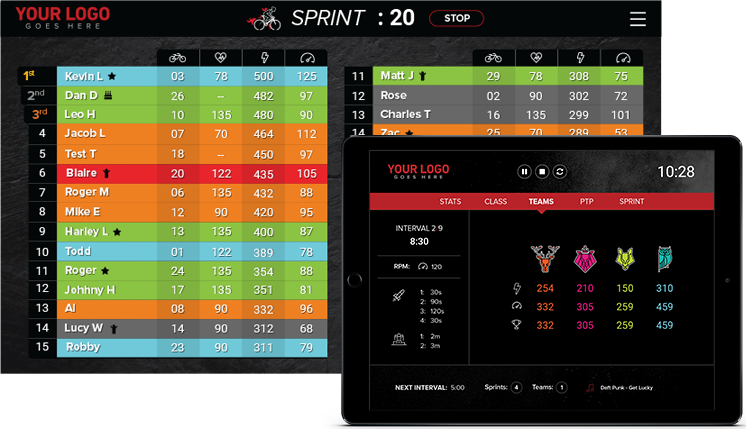 Track Leaderboard Performance Seamlessly Using a Tracker